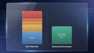 Dedicated Developer
